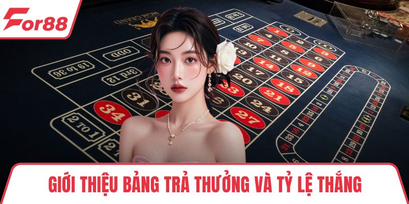 Giới thiệu bảng trả thưởng và tỷ lệ thắng